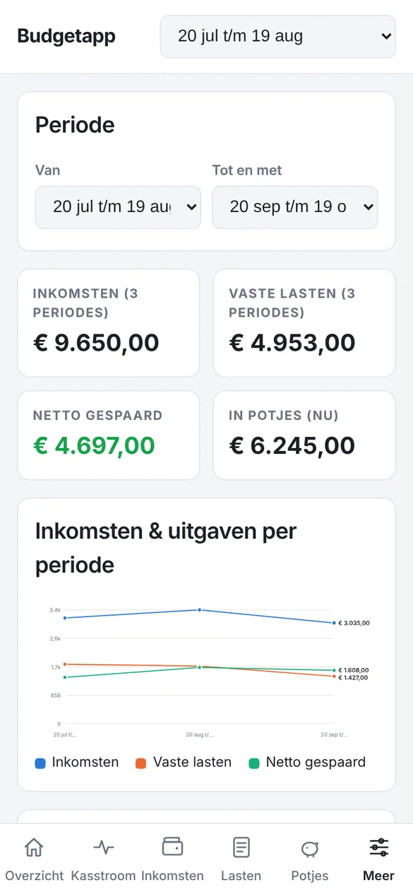 Screenshot 5 van Budgetapp